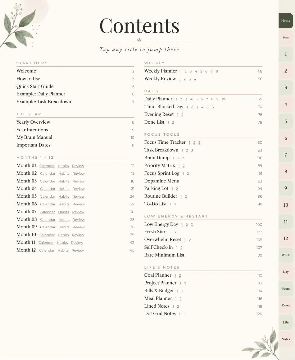 Digital planner contents page with tabs